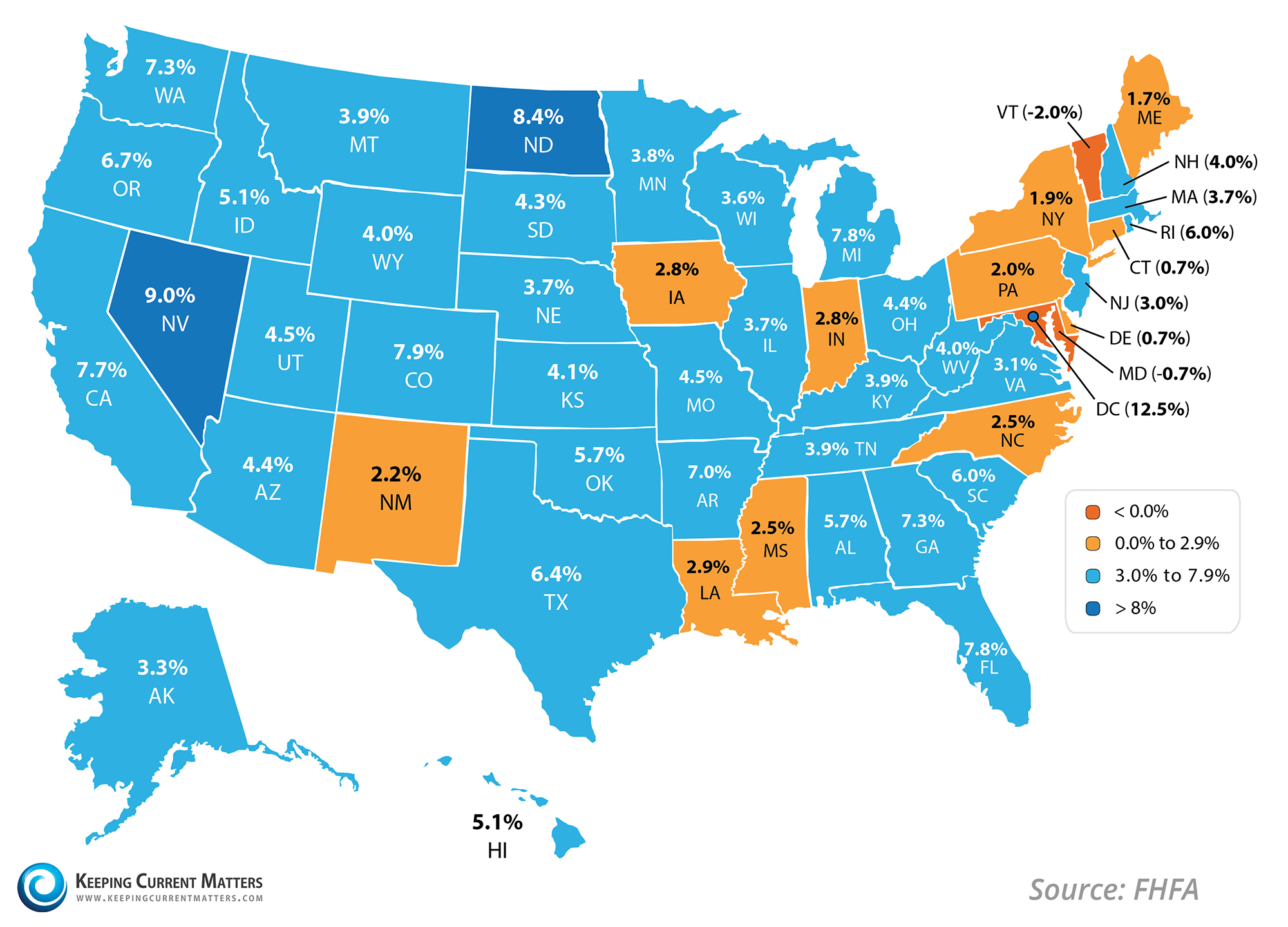 FHFA-State-YOY