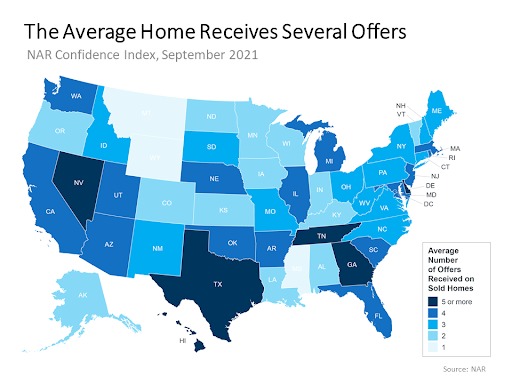 average home receives several offers